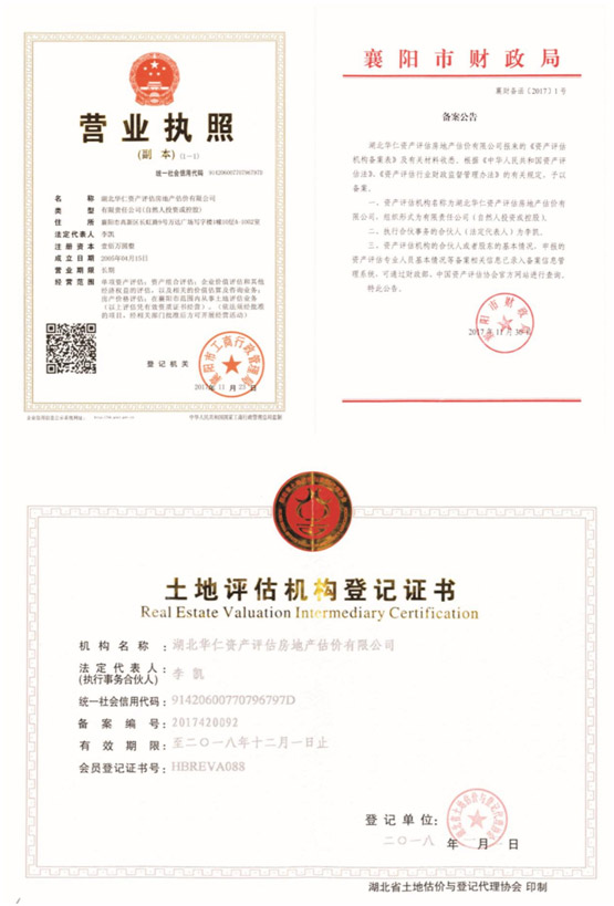 華仁資產評估房地產估價有限公司營業(yè)執(zhí)照、資產評估備案公告、土地評估機構登記證書.jpg